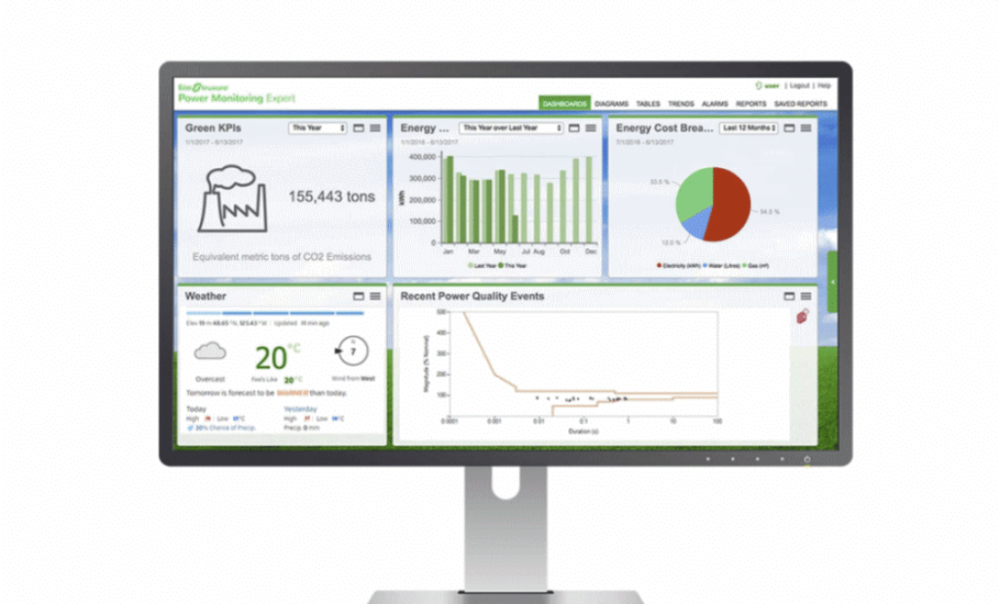 Energy Management System